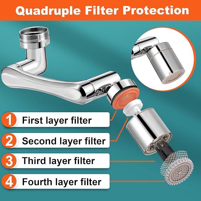 Spurtar 1440° Sink Faucet Aerator Extension Swivel Faucet Extender, 2 Sprayer Modes Rotatable Bathroom Kitchen Head Replacement Tap Attachment with Filter for G 1/2", 55/64",15/16"