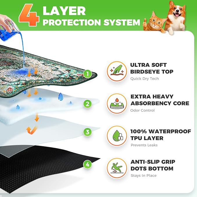 Hompet Cat Litter Mat 2 Pack, 18x54 Large Machine Washable Trapping Mats for Cats, Super Absorbent & Urine-Proof Cat Litter Box Mat for Floor, Waterproof & Non Slip Kitty Litter Rug