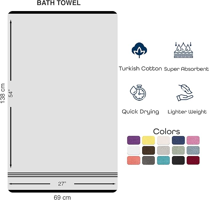 Hawmam Linen Light Blue Bath Towels 4 Pack Soft and Absorbent, Premium Quality Perfect for Daily Use 100% Cotton Towel 600 GSM