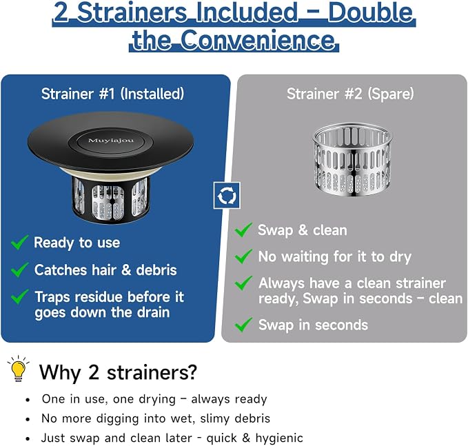 3-in-1 Flip-Cover Bathtub Drain Stopper, Muyiajou, Flush Design, Flip-Cover (No Springs), 2 Strainers, Fits 1.4"-2.6" Drains, Rustproof, Tool-Free（Black）
