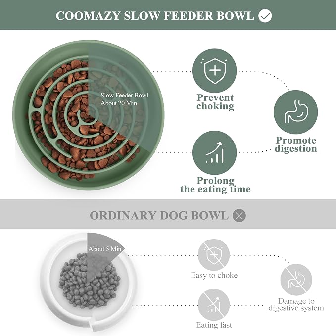 Coomazy Extra Large Slow Feeder Bowl, Silicone Dog Bowl with Suction Cups | Slow Feeder & Non-Slip Design, Boredom and Anxiety Reducer, Suitable for Large Dogs