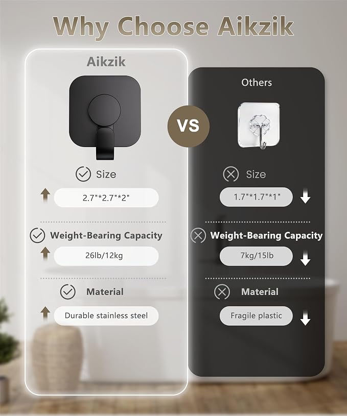 Aikzik 4 Pack Large Heavy Duty Wall Hooks - 26lb Max, Stainless Steel Adhesive Towel Hooks for Hanging Towel, Coat, Robe, Sticky Towel Holder for Wall Mount in Bathroom, Kitchen, Shower, Door - Black