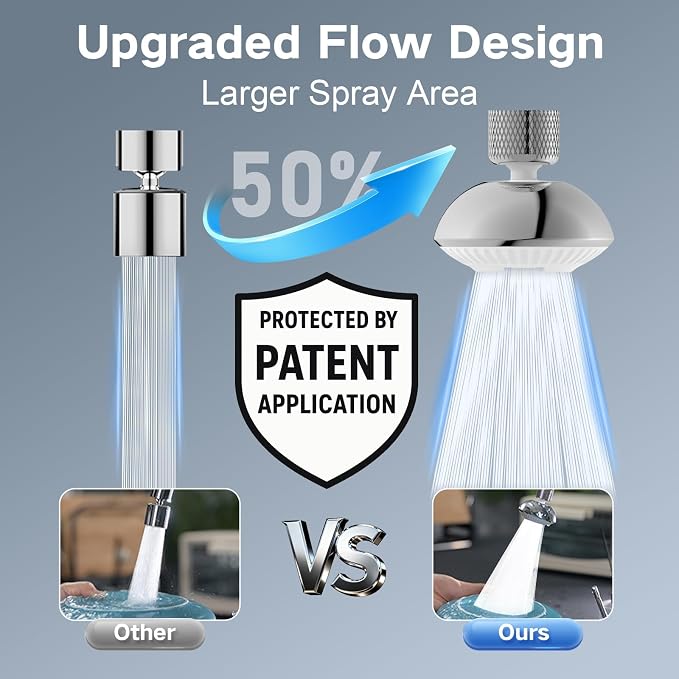 Kitchen Faucet Sprayer Attachment, Anti-Splash 3-Mode Swivel Faucet Extender with Wide Spray Area, 360° Rotating Faucet Aerator, Faucet Head Replacement for Kitchen & Bathroom, 55/64'' Female Thread