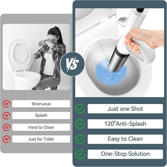 Toilet Plunger, High Pressure Drain Unclogger Plungers with Pressure Gauge, toilet auger Air Drain Blaster, Versatile Heavy Duty Clog Remover for Bathroom, Kitchen, Floor Drain (Gray)
