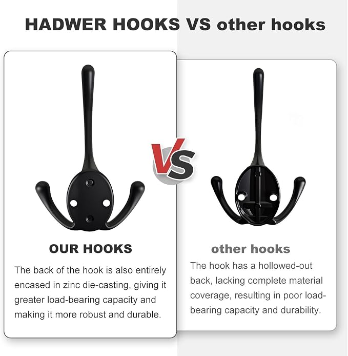 Wall Mounted Coat Hooks 10 Packs Heavy Duty Black Hardware Robe Hooks Decorative for Single Hanging Coats Towel Cubicle Classroom Kitchen Bath Backpack Hat Hook