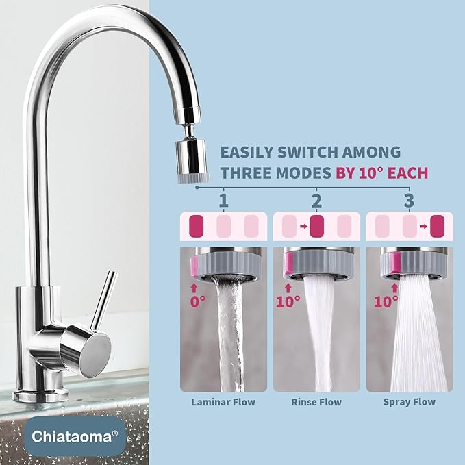 2 PACK Swivel Faucet Aerator,3-function Faucet Nozzle,360° Big Angle Rotate Kitchen Sink Faucet Attachment,Faucet Extender for Kitchen 55/64 inch Female Thread,Kitchen Sink Aerator Chrome