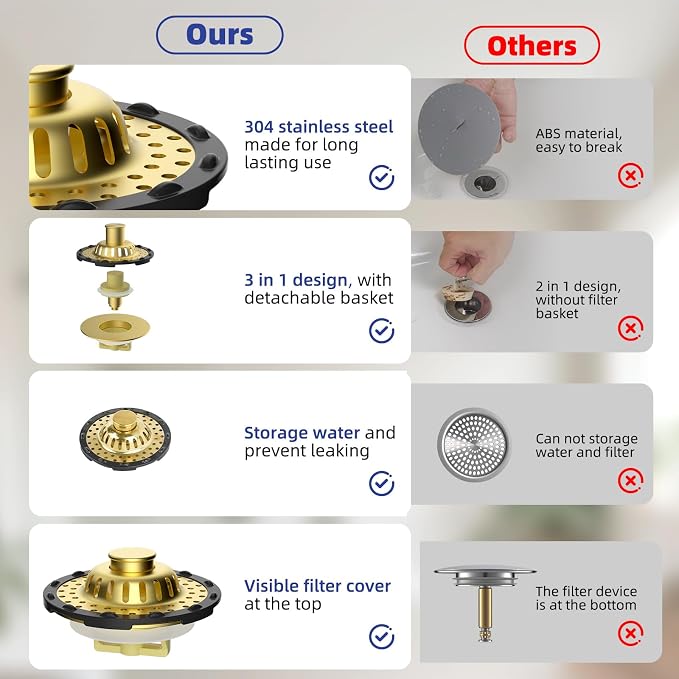 Universal Bathtub Drain Stopper All Metal Top Hair Catcher, Brushed Gold | Shower Drain Tub Stopper with Stainless Steel Visible Filter Basket, Upgraded 3 in 1 Pop-up Drain Plug for 1.5 to 2.4" Hole