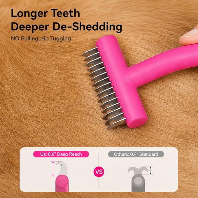 aumuca Dog & Cat Deshedding Brush – Pet Grooming Brush & Undercoat Rake for Long or Short Hair – Dematting Comb for Dogs, Cats, Matted Fur, Kitten, Puppy, Rabbit, Horse