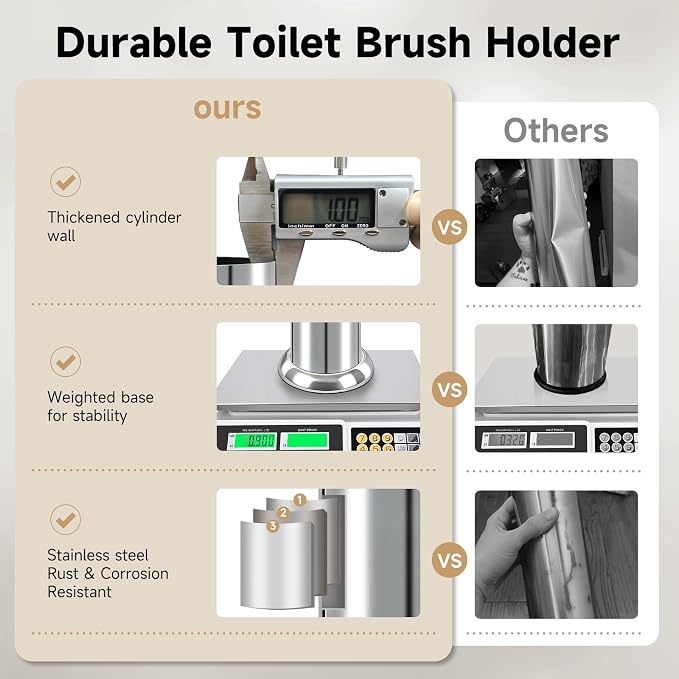 Silver Toilet Brush and Holder，Extra Long Handled Toilet Brush for Bathroom，Stainless Steel Heavy Duty Toilet Bowl Brush,Deep Cleaning Modern Toilet Cleaner Brush -Space Saving, Covered Brush
