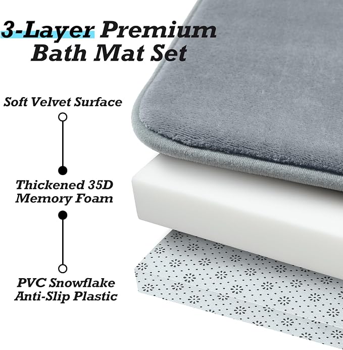 Bathroom Rugs Sets 2 Piece, Non-Slip & Quick Dry Bath Mat Set, Ultra Soft Velvet Bath Rugs for Bathroom, Toilet and Shower Floor, Grey