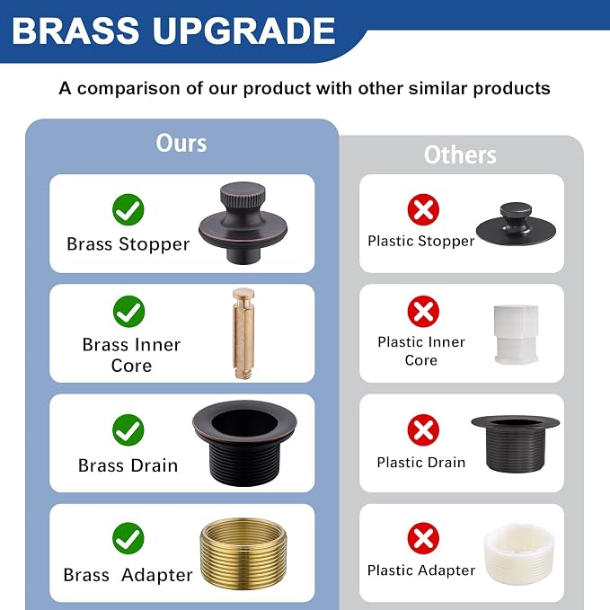 Brass Bathtub Drain Kit, Lift and Turn Tub Drain Kit with 2-Hole Tub Overflow Faceplate, Oil Rubbed Bronze/ORB