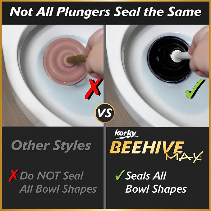 Korky BeehiveMAX Heavy Duty Toilet Plunger - Seals All Bowl Shapes – Powerful Clog Removal