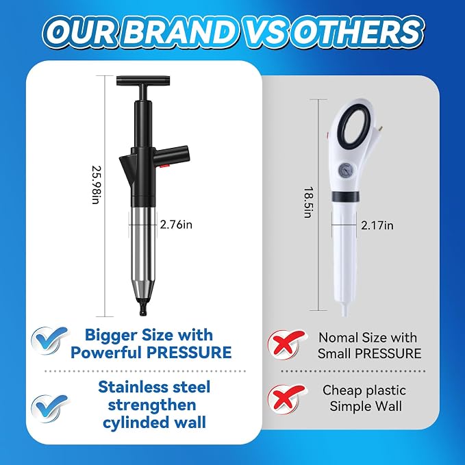 Toilet Plunger, Upgraded High Pressure Toilet Plunger Air Plungers Sink Plunger with Visual Barometer, Stainless Steel Air Drain Blaster, Powerful Drain Clog Remover for Bathroom,Kitchen,Clogged Pipe