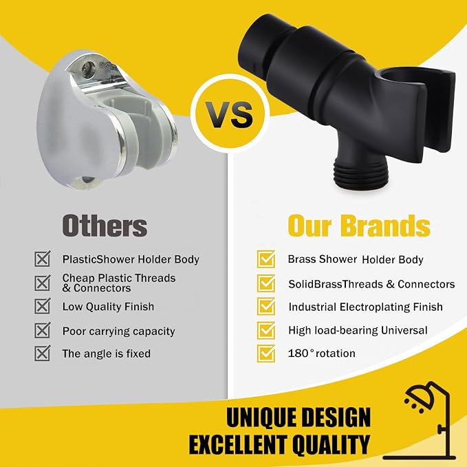 All Metal Handheld Shower Head Holder, Adjustable Wand Holder with Universal Arm Mount and Brass Pivot Ball