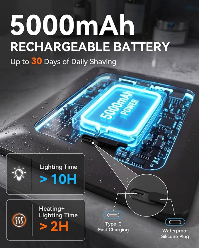 Heated Shower Mirror Fogless for Shaving with 3-Color Dimmable LED Lights, Rechargeable, 360 Degree Adjustable, Drill-Free, All-in-One Storage Tray Holds Shaving Foam, Brush and 2 Razors