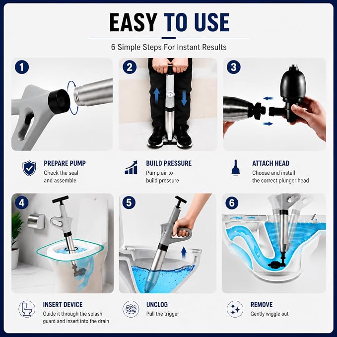 Toilet Plunger, Splash-Free High Pressure Air Drain Unclogger, Heavy Duty Plunger for Bathroom, Toilets, Sinks and Plumbing Clogs