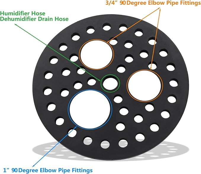 6-1/2 inch Drain Cover with Integrated Ports, Floor Drain with Removable Round Disc, 6.5" Garage Drain Cover Replacement Solution, Floor Strainer, 1PCS