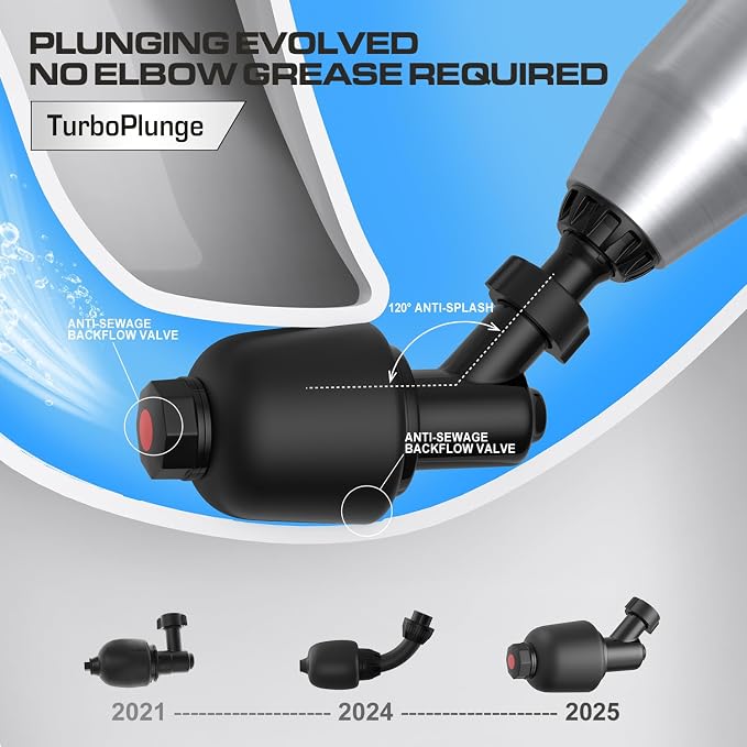 Electric Toilet Plunger, Heavy-Duty Clog Remover, Dark Gray | High-pressure air plunger for bathrooms. Powerful toilet drain unclogger.