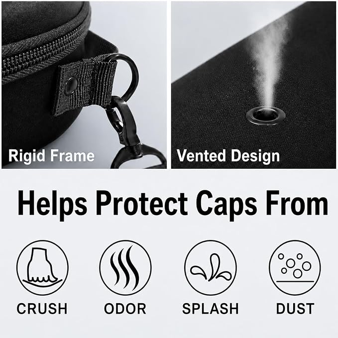 Hard Hat Travel Case for Up to 3 Baseball Caps - Premium Hat Storage Organizer Carrier with Handle and Shoulder Strap, Compact, Carry-on Travel Friendly, Crush-Proof, Black