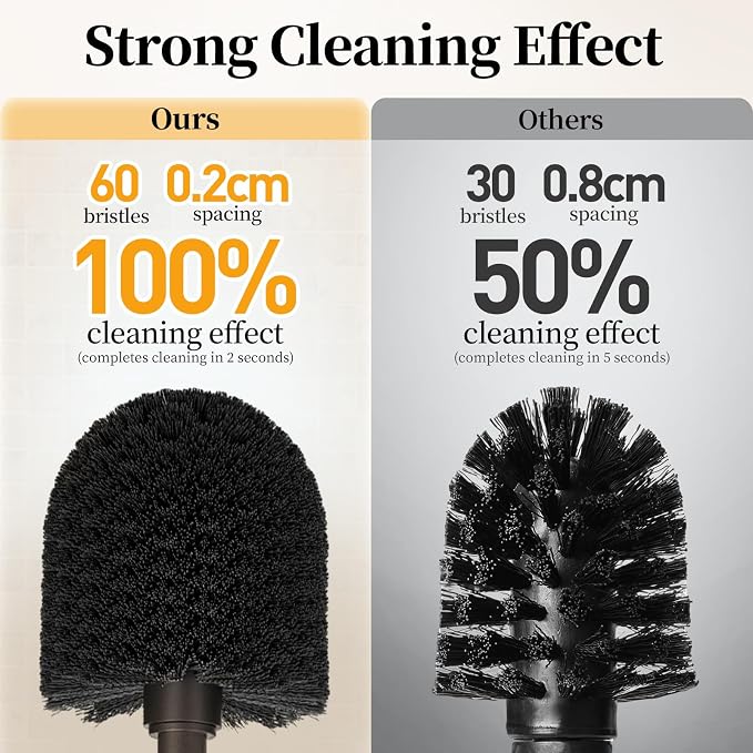 Toilet Bowl Brush Holder Set: Bathroom Deep Cleaning Toilet Scrubber Rim Cleaner with Caddy for Restroom Rv - Hidden Modern Elegant Toilet Clean Decorative Accessories - Bronze