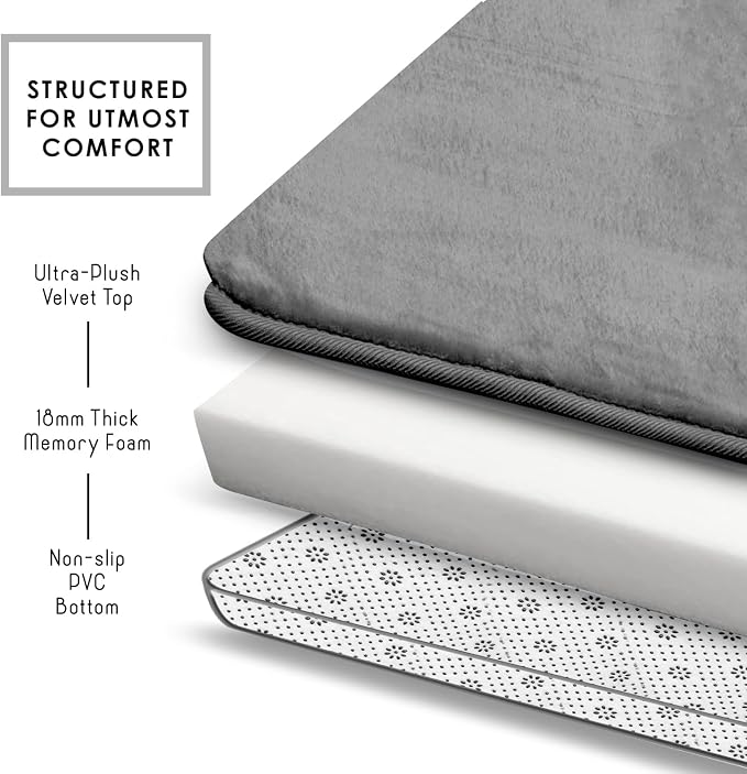 Clara Clark 2 Piece Bathroom Rugs, Velvet Memory Foam Bath Mat Set, Non-Slip Bath Rugs, Machine Wash, Dries Quickly, Ultra Soft Plush Bath Mats for Bathroom, 20 x 32 + Contour, Grey