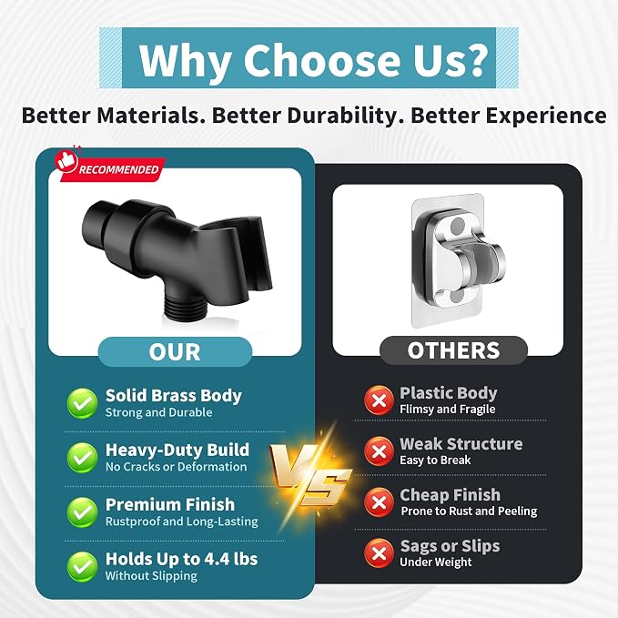 BRIGHT SHOWERS All Metal Handheld Shower Head Holder, Adjustable Shower Arm Mount with 360 Degree Rotatable Brass Ball Joint and Hose Connector, Universal Wall Hook Bracket, Matte Black
