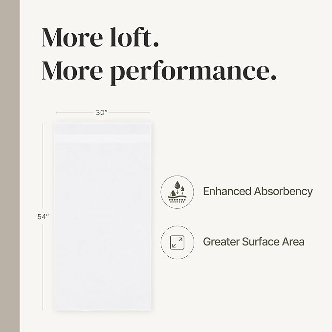 Modern Threads 4-Pack SpunLoft Bath Towel 30x54 - White