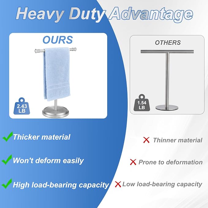 Hand Towel Holder Stand, Free Standing Towel Rack Stand with Stainless Steel Base, Rust-Proof Towel Bar for Bathroom Kitchen Countertop (Brushed Nickel)