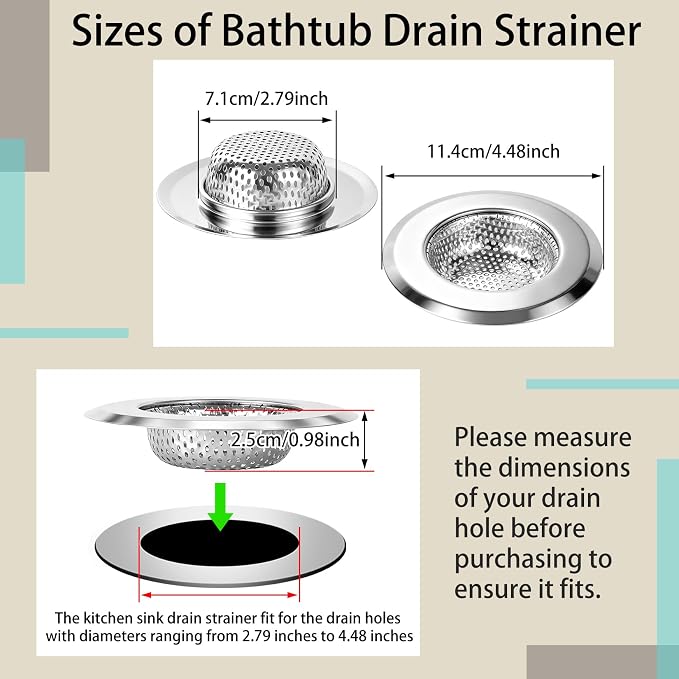 20PCS Kitchen Sink Drain Strainer, 4.48” Shower Drain Hair Catcher Hair Stopper Wash Basin Filter Stainless Steel Tub Drain Cover, Anti-Clog Bathroom Sink Strainer (4.48" Top & 2.79" Basket)