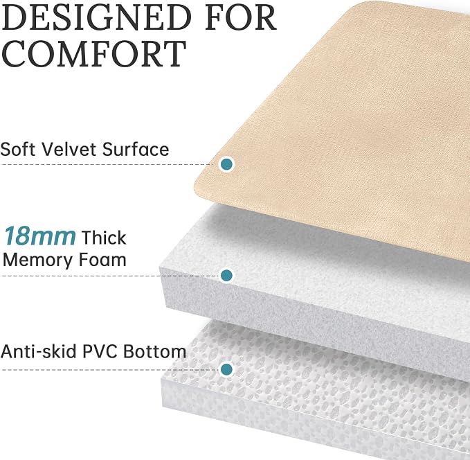 HUXMEYSON 3-Piece Memory Foam Bathroom Rug Set, Light Coffee | Quick Dry Velvet Surface, Non-Slip & PVC Backing, Ultra Soft Bath Rugs for Bathroom, 17"x24"+20"x32"+U Shape 20"x24"