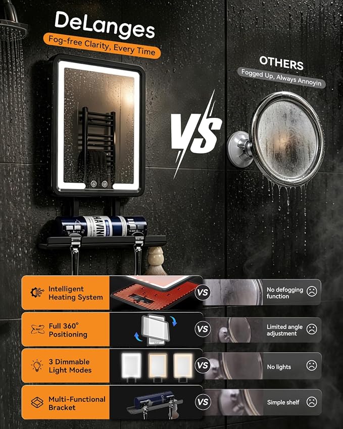 Heated Shower Mirror Fogless for Shaving with 3-Color Dimmable LED Lights, Rechargeable, 360 Degree Adjustable, Drill-Free, All-in-One Storage Tray Holds Shaving Foam, Brush and 2 Razors