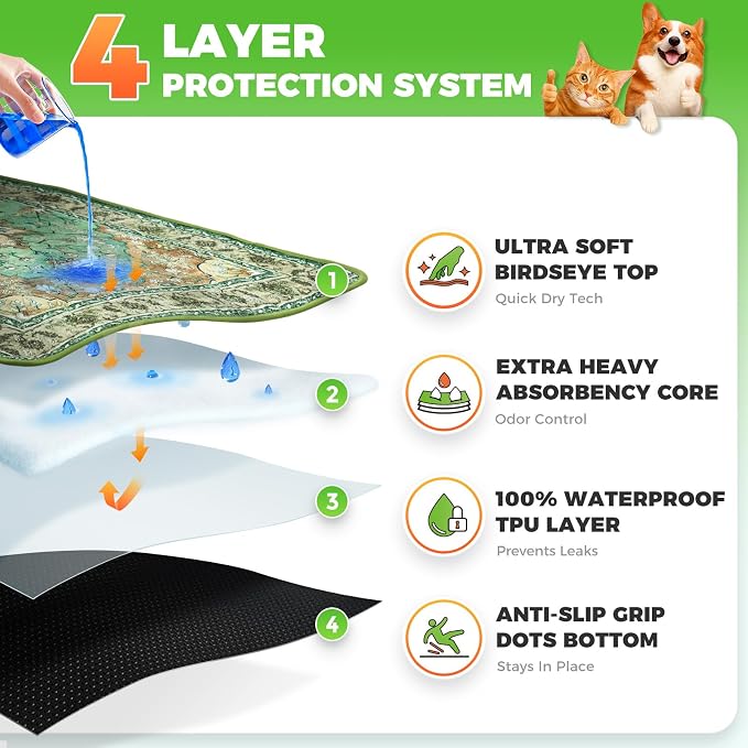 Hompet Cat Litter Mat 2 Pack, 24x36 Large Machine Washable Trapping Mats for Cats, Super Absorbent & Urine-Proof Cat Litter Box Mat for Floor, Waterproof & Non Slip Kitty Litter Rug