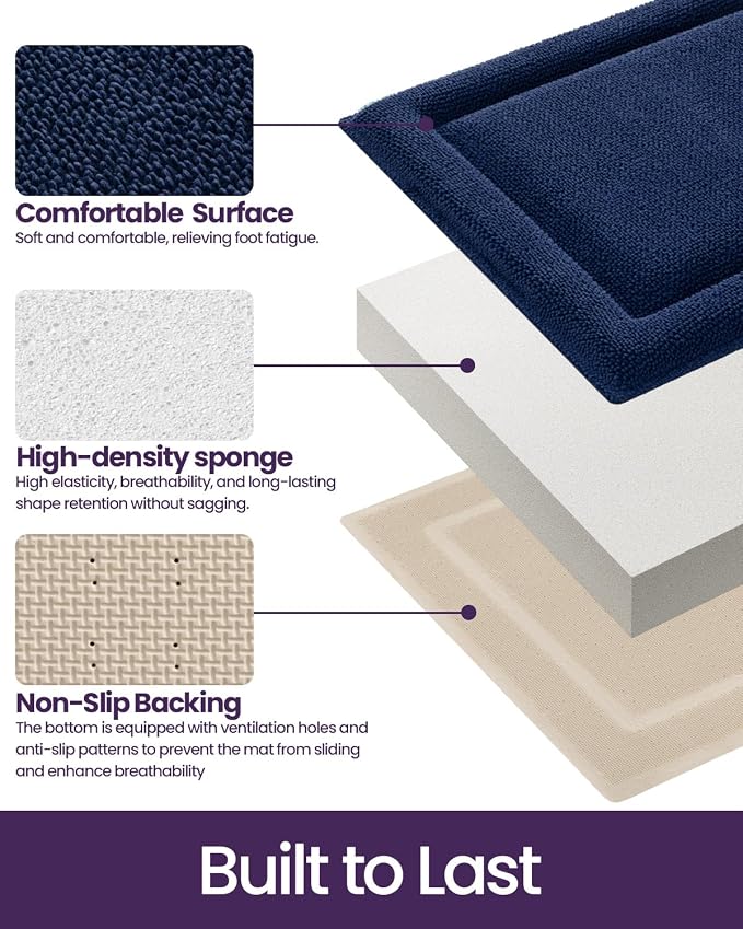 DEXI Memory Foam Bath Mat 32x20, Thick Chenille Bathroom Rug, Navy | Ultra Soft Absorbent, Non Slip Quick Dry, Cushion Plush Bath Carpet for Tub Shower, Sink