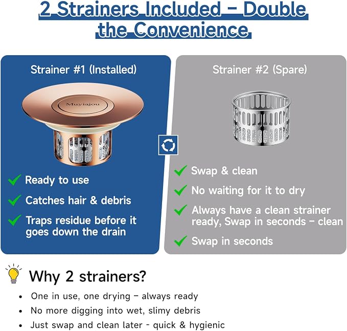 3-in-1 Flip-Cover Bathtub Drain Stopper, Muyiajou, Flush Design, Flip-Cover (No Springs), 2 Strainers, Fits 1.4"-2.6" Drains, Rustproof, Tool-Free（Rose Gold）