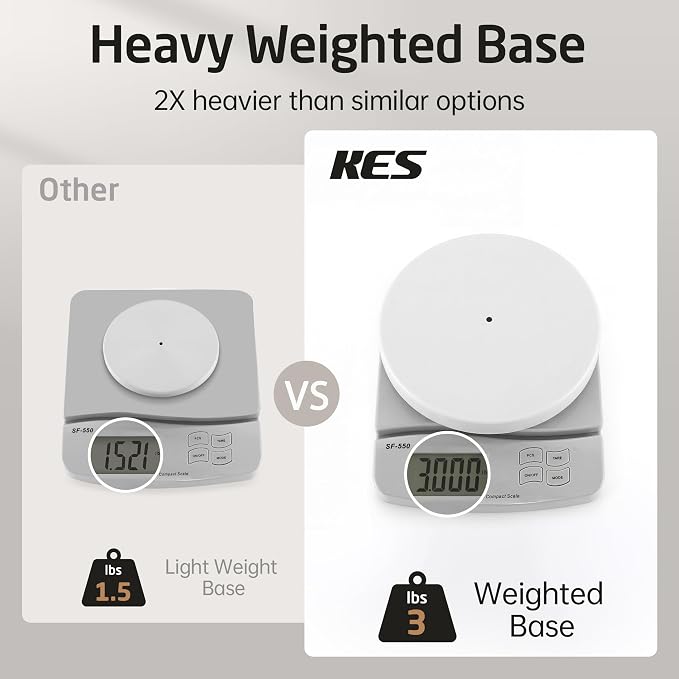 KES White Toilet Paper Holder Stand, Freestanding with Heavy Base | 304 Stainless Steel, Rustproof, 20.2-Inch Height, Anti-Slip Base, Fits All Rolls, Easy 1-Min Assembly
