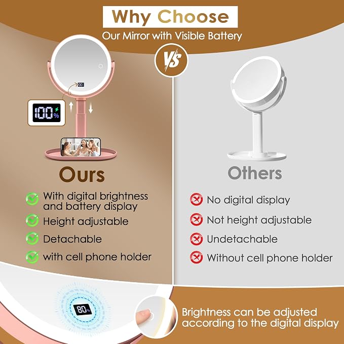 MIYADIVA Travel Makeup Mirror with Lights, Height Adjustable 30X/1X Double-Sided Magnifying Mirror, Portable Vanity Mirror with Digital Display & Phone Holder, Handheld Tabletop, Soft Rose Gold