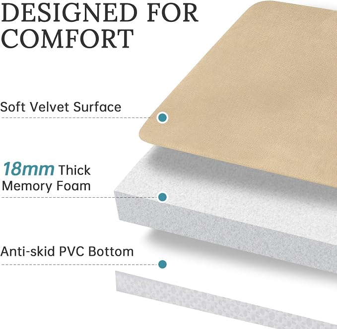 HUXMEYSON 3-Piece Memory Foam Bathroom Rug Set, Khaki | Quick Dry Velvet Surface, Non-Slip & PVC Backing, Ultra Soft Bath Rugs for Bathroom, 17"x24"+20"x32"+U Shape 20"x24"