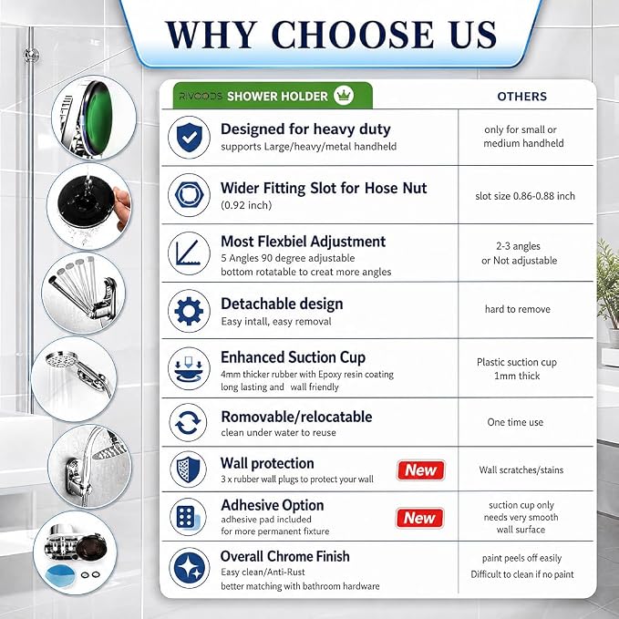 Suction Cup Handheld Shower Head Holder - 90 Degree 5 Angles Adjustable - Wide Input - Fits Heavy Shower Sprayer -Wall Mount Shower Hose Holder