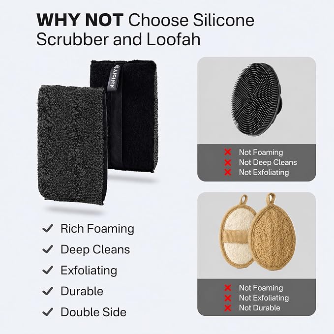 Exfoliating Body Scrubber (2 Pack), Body Scrubber Exfoliator, Exfoliating Sponge for Shower Bath, Shower Loofah Luffa Lufa with Handle for Men Women, Dead Skin Exfoliator for Body Scrub