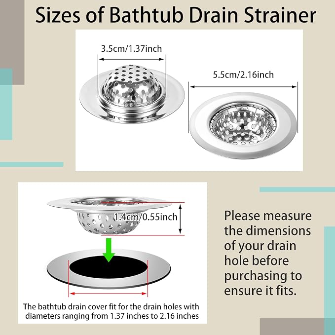 20PCS Bathtub Drain Strainer, 2.16" Shower Drain Hair Catcher Hair Stopper Wash Basin Filter Stainless Steel Tub Drain Cover, Anti-Clog Bathroom Kitchen Sink Drain Strainer (2.16" Top & 1.5" Basket)