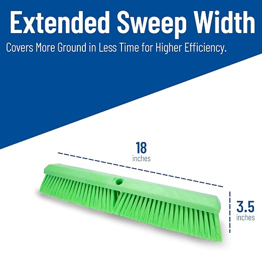 SPARTA 41890EC75 Omni Sweep Plastic Push Broom Head, Heavy Duty, Industrial Broom With Color Code System For Outdoor, Indoor, Garage, Concrete, Patio, Kitchen, Bathroom, 18 Inches, Lime, (Pack of 12)