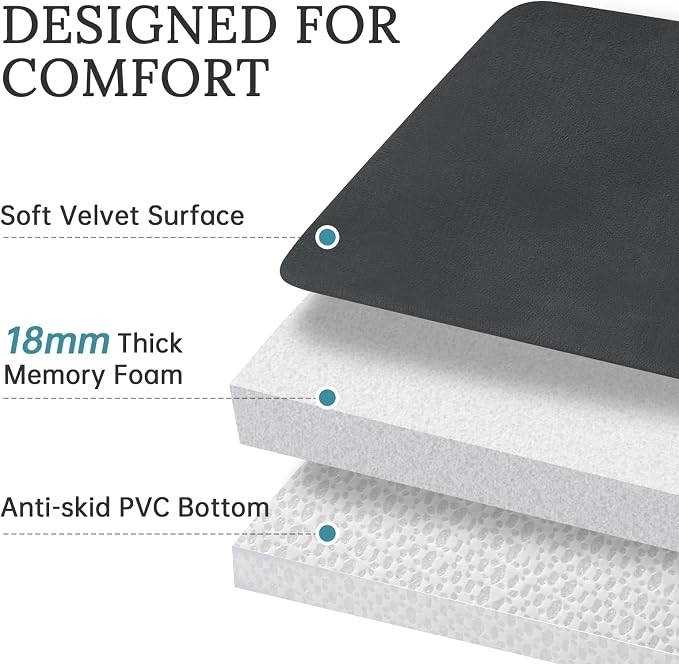 HUXMEYSON 3-Piece Memory Foam Bathroom Rug Set, Dark Grey | Quick Dry Velvet Surface, Non-Slip & PVC Backing, Ultra Soft Bath Rugs for Bathroom, 17"x24"+20"x32"+U Shape 20"x24"
