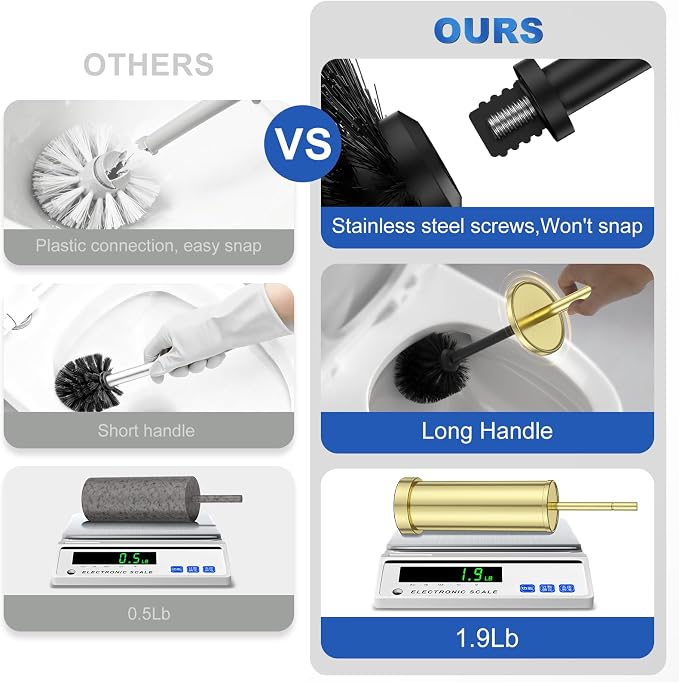 304 Stainless Steel Toilet Brush and Holder Set, Toilet Bowl Brush and Holder, Heavy Duty with Long Handle, Removable Inner Bowl and Splash Protection for Bathroom