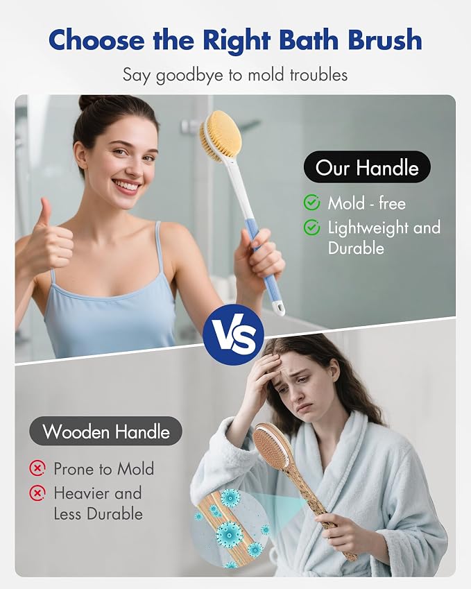 Back Scrubber Body Shower Brush: Anti Slip Long Handle Bath Brush with Stiff and Soft Bristles - Showering Exfoliator Wet or Dry Brushing for Women, Men, Elderly (Blue) (Pack of 2)