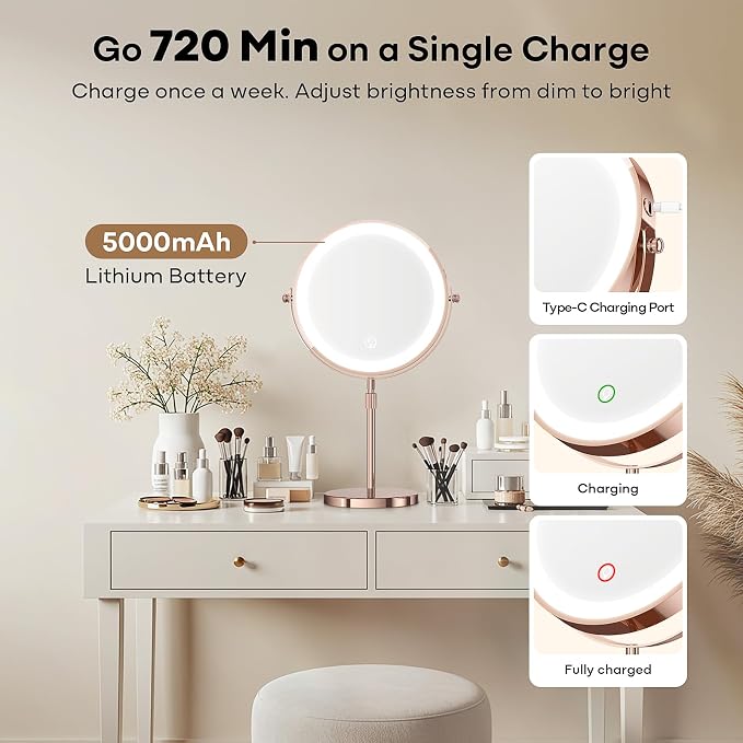 Dienmern Lighted Makeup Mirror, 1X/20X Double-Sided Magnifying Vanity Mirror with Lights, 360° Rotation, 5000mAh Rechargeable Adjustable Brightness with 3 Colors for Dorm, Living Room, Women Gift