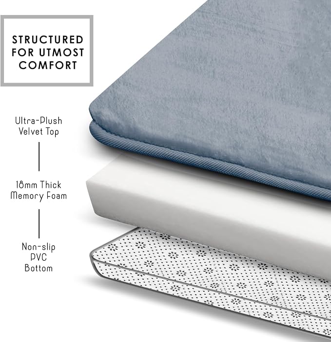 Clara Clark Bathroom Rugs, Velvet Memory Foam Bath Mat, Non-Slip Bath Rugs, Machine Wash, Dries Quickly, Ultra Soft Plush Bath Mats for Bathroom,