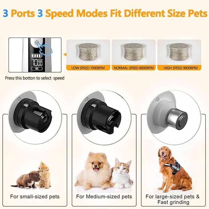 2026 Upgraded Silent Groom Pro Nail Grinder - 3-Speed Cordless Grooming Pro Nail Grinder, Pet Nail Trimmer with 2 LED Light,USB-C Rechargeable & 2 Grinding Wheels for Small Medium Large Dogs and Cats