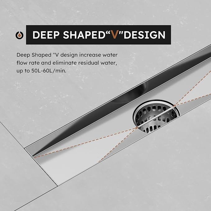 Linear Shower Drain 12 Inch,Modern Rectangle Shower Floor Drain with 2-in-1 Tile Insert Cover, Stainless Steel SUS 304, Linear Drain with Leveling Feet& Hair Strainer