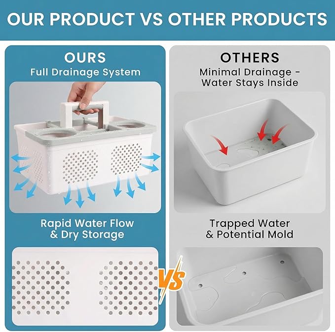 KMV Dorm Room Portable Shower Caddy with Adjustable Compartments - Ventilated Drainage Design with Handles, Perfect Toiletries Organizer for College Dorms-white