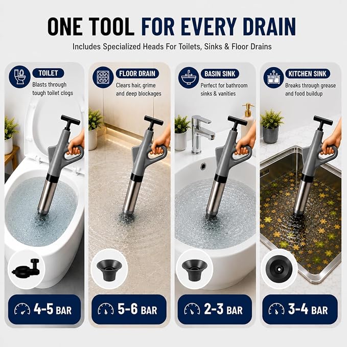 Toilet Plunger, Splash-Free High Pressure Air Drain Unclogger, Heavy Duty Plunger for Bathroom, Toilets, Sinks and Plumbing Clogs